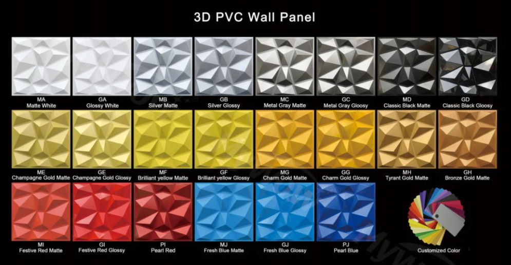 3D PVC Wall Panel